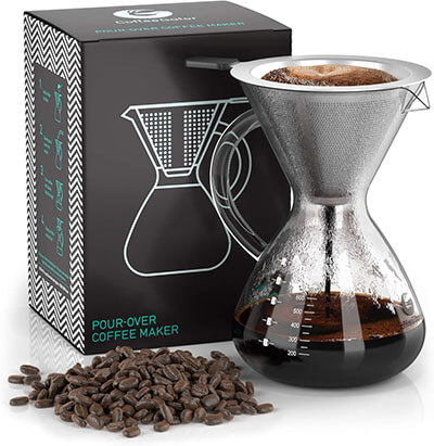 Coffee Gator Pour-over Coffee Maker